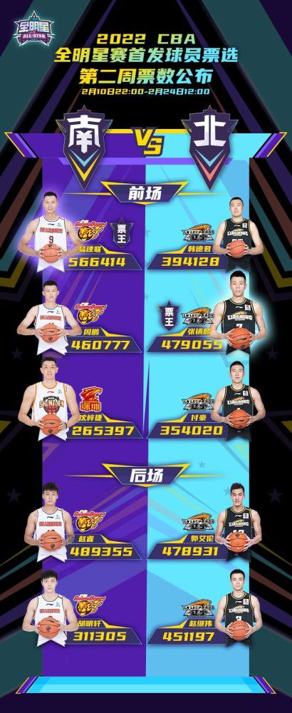 但达米恩·达席尔瓦在上轮联赛中不慎打入乌龙进球，个人表现并不是很理想。